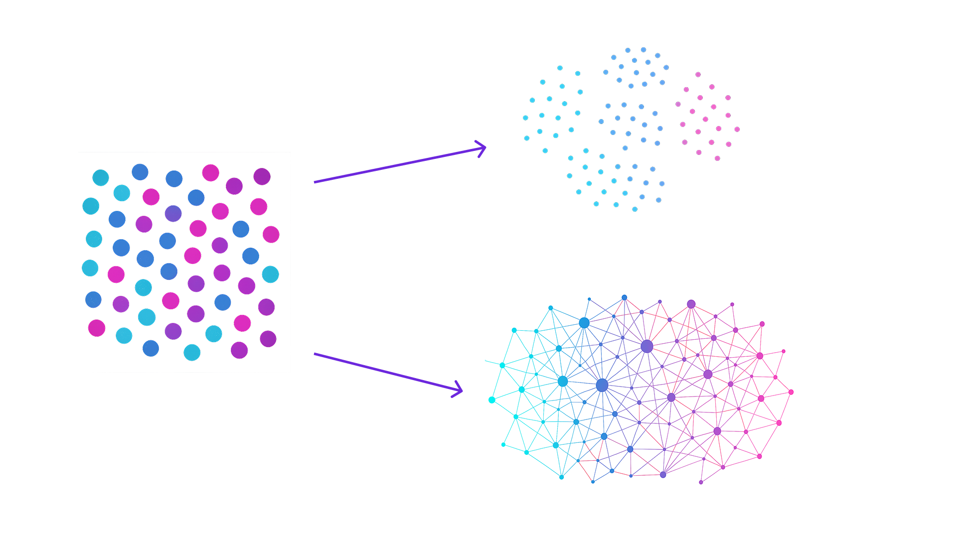 Why Knowledge Graphs Outperform Vector Databases for Accurate AI Analysis